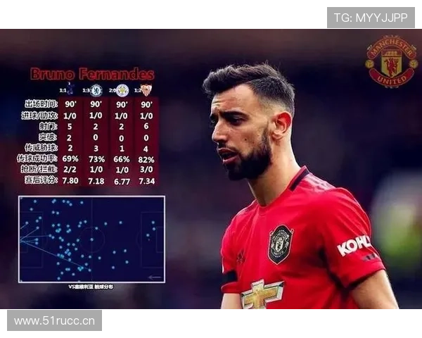 曼联财务压力加剧,试错空间是否已受限? 曼联财务压力加剧,试错空间是否已受限?