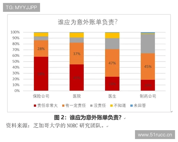 特里与坎贝尔在体系驱动下防守分散趋势明显 特里与坎贝尔在体系驱动下防守分散趋势明显