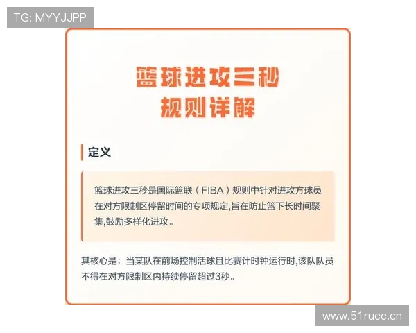进攻时间规则详解：详解篮球比赛中的进攻时间规则与应用场景。