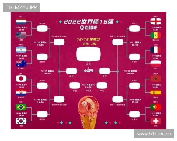 巴拉圭队能否重返2026世界杯?晋级前景与阵容分析 巴拉圭队能否重返2026世界杯?晋级前景与阵容分析